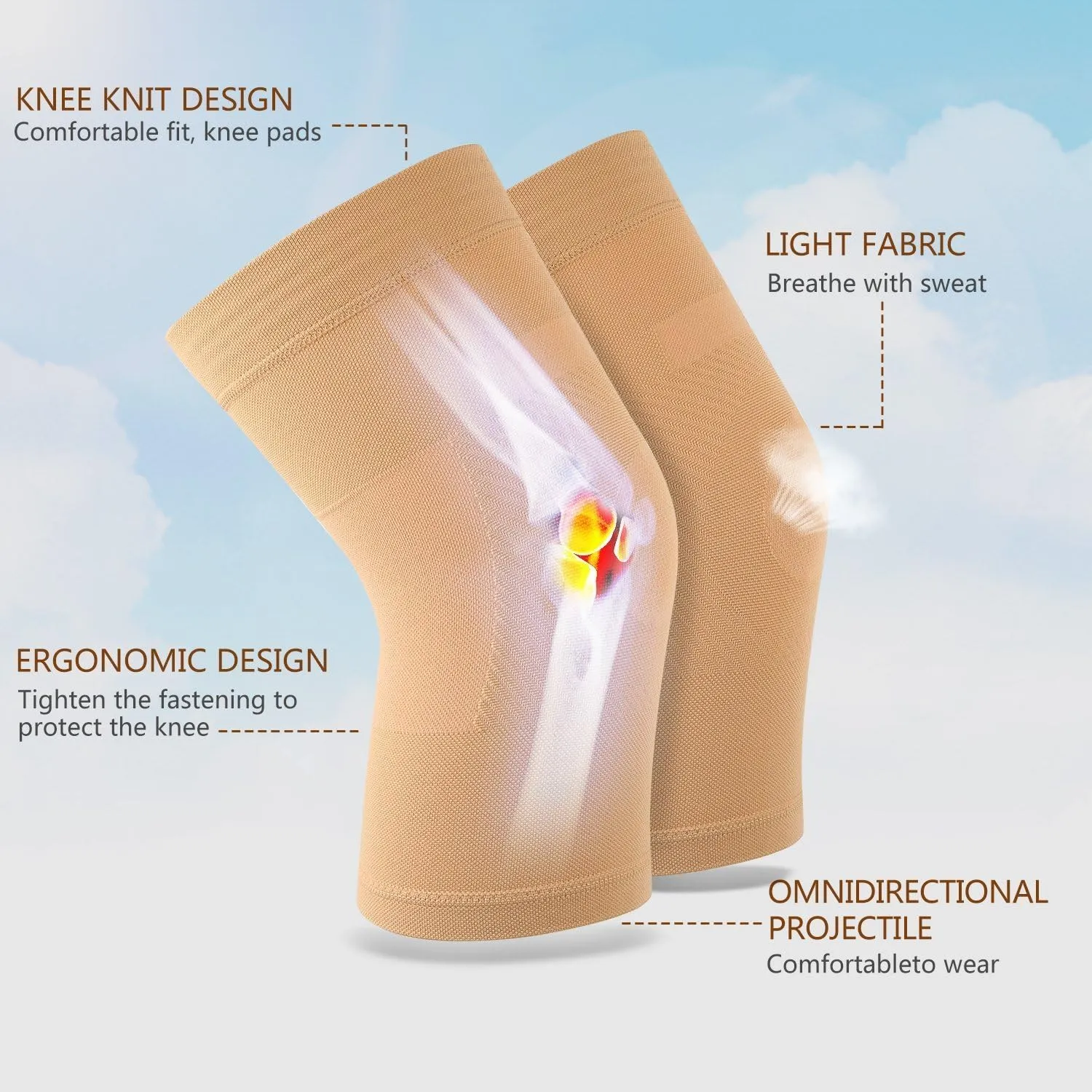 Knee Compression Sleeves for Men Women, Knee Brace Support for Joint Pain Relief, Arthritis, ACL, MCL, Injury Recovery